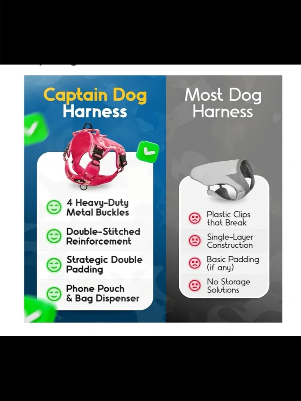 NWOT Captain Dog No Pull Dog Harness Size (L)w/ Metal Buckles, Double Stitching